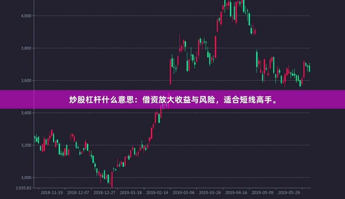 炒股杠桿什么意思：借資放大收益與風(fēng)險(xiǎn)，適合短線(xiàn)高手。