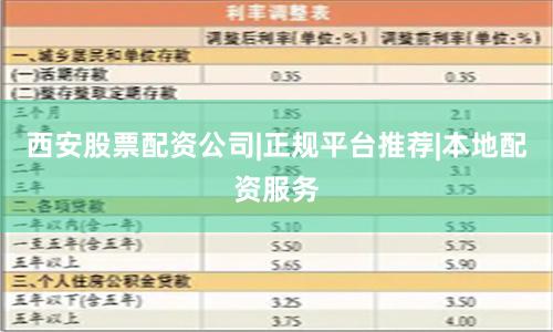 西安股票配資公司|正規(guī)平臺(tái)推薦|本地配資服務(wù)